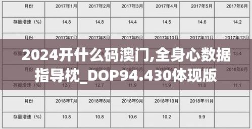 2024開什么碼澳門,全身心數(shù)據(jù)指導(dǎo)枕_DOP94.430體現(xiàn)版