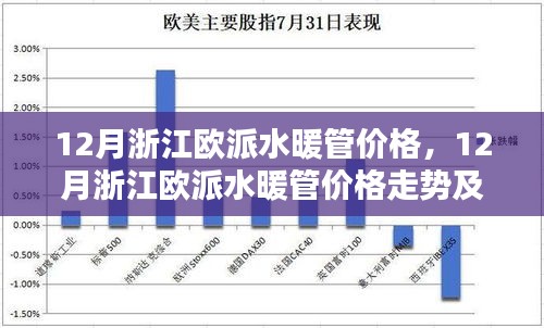走馬章臺 第4頁
