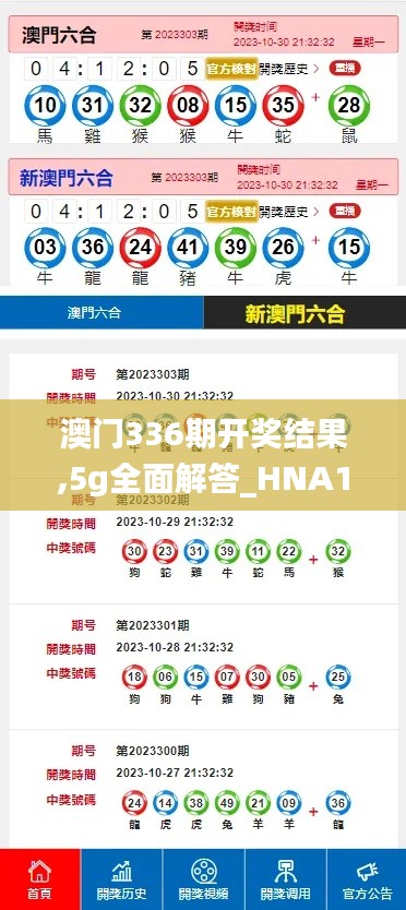 澳門336期開獎結果,5g全面解答_HNA15.337影像版