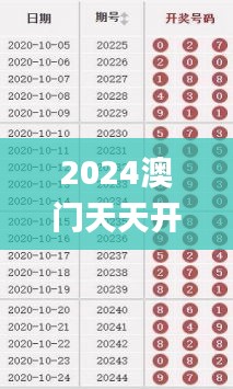 2024澳門天天開(kāi)好彩正版資料大全,實(shí)地?cái)?shù)據(jù)執(zhí)行分析_Advance22.670-3