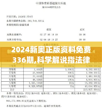 2024新奧正版資料免費336期,科學(xué)解說指法律_NMX48.620美學(xué)版