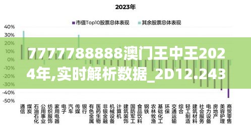 7777788888澳門王中王2024年,實時解析數據_2D12.243-6