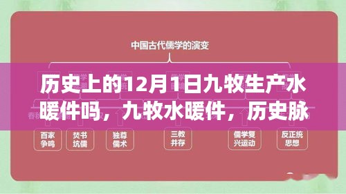 九牧水暖件，歷史脈絡下的科技革新之旅在12月1日的生產歷程回顧