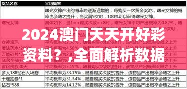 2024澳門天天開好彩資料？,全面解析數據執行_黃金版41.304-8