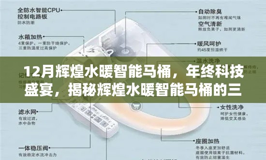 揭秘輝煌水暖智能馬桶三大核心優勢，年終科技盛宴的焦點之選