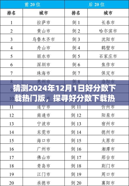 探尋好分?jǐn)?shù)下載熱門版，預(yù)測之旅至2024年12月1日