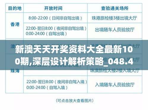 新澳天天開獎資料大全最新100期,深層設計解析策略_048.480-3