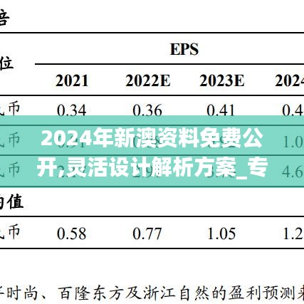2024年新澳資料免費公開,靈活設計解析方案_專家版3.753-5
