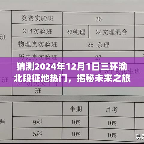 揭秘未來之旅，三環渝北段征地熱點與美好瞬間探尋（心靈與自然共舞）