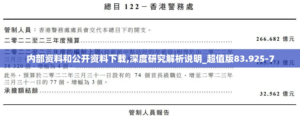 內部資料和公開資料下載,深度研究解析說明_超值版83.925-7