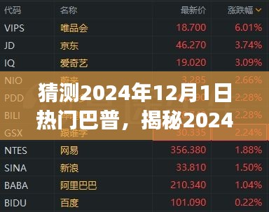 揭秘巴普美食秘境，探尋小巷深處的隱藏美食天堂，預測2024年熱門巴普美食盛宴開啟！