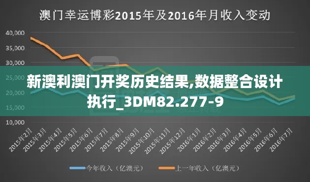 新澳利澳門開獎歷史結果,數據整合設計執行_3DM82.277-9