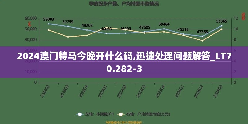 2024澳門特馬今晚開什么碼,迅捷處理問題解答_LT70.282-3