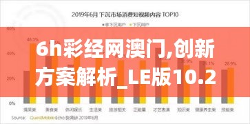6h彩經網澳門,創新方案解析_LE版10.232-8