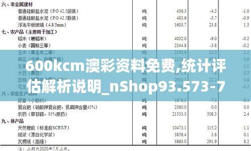 600kcm澳彩資料免費,統計評估解析說明_nShop93.573-7