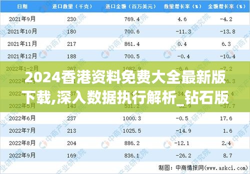 2024香港資料免費大全最新版下載,深入數據執行解析_鉆石版94.133-9