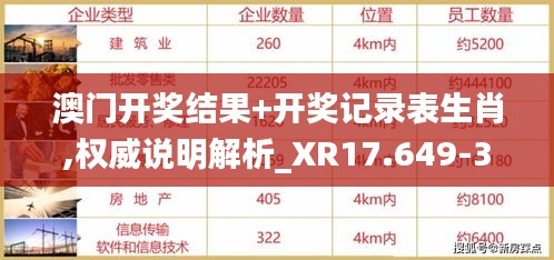 澳門開獎結果+開獎記錄表生肖,權威說明解析_XR17.649-3