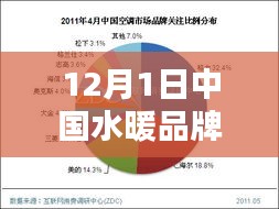 學(xué)貴有疑 第4頁(yè)