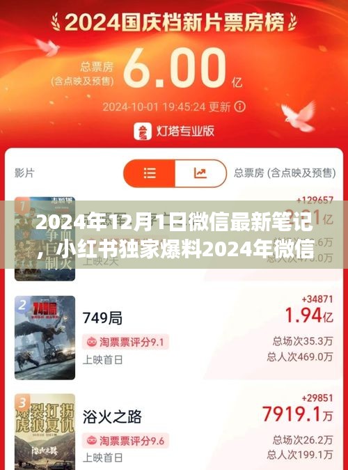 獨家爆料，小紅書揭秘微信全新升級功能，2024年最新筆記功能大解析