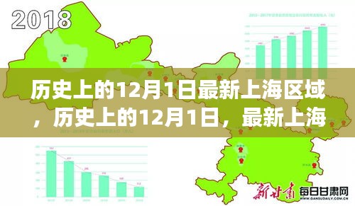 歷史上的12月1日，上海區域發展脈絡與我的觀點