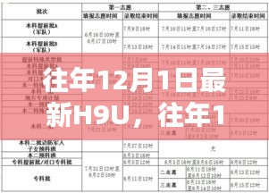 往年12月1日最新H9U技術解析與應用展望，深度探討其技術特性與發(fā)展趨勢