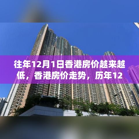 往年12月1日香港房價越來越低，香港房價走勢，歷年12月1日的深度觀察