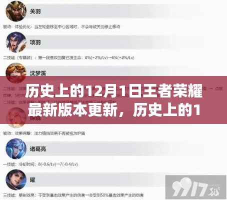 揭秘王者榮耀歷史版本更新，揭秘12月1日的最新更新內容