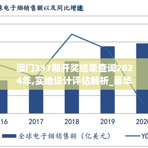 澳門337期開獎結果查詢2024年,實地設計評估解析_豪華款87.613-8