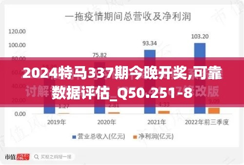 2024特馬337期今晚開獎,可靠數據評估_Q50.251-8