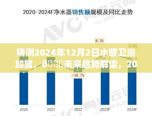 2024年水暖衛(wèi)浴加盟展望與策略布局，未來趨勢解讀??