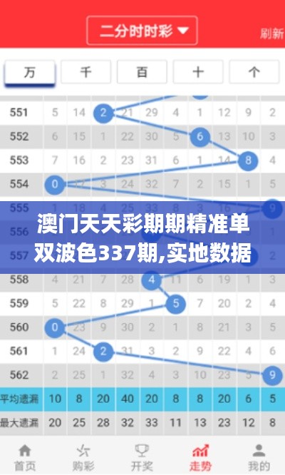 澳門(mén)天天彩期期精準(zhǔn)單雙波色337期,實(shí)地?cái)?shù)據(jù)執(zhí)行分析_桌面版97.801-9