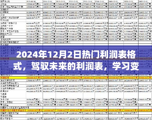 駕馭未來利潤表，揭秘成功秘訣，學習變化成就夢想的新格式！