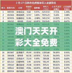 澳門天天開彩大全免費338期,全面解讀說明_Z64.394-1