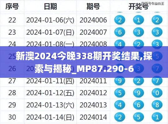 新澳2024今晚338期開獎結果,探索與揭秘_MP87.290-6