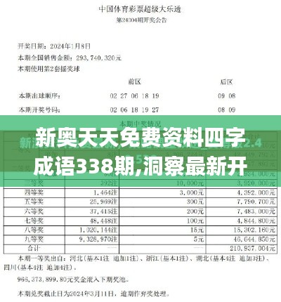 新奧天天免費資料四字成語338期,洞察最新開獎趨勢_桌面版7.885-2