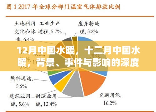 富貴利達(dá) 第5頁