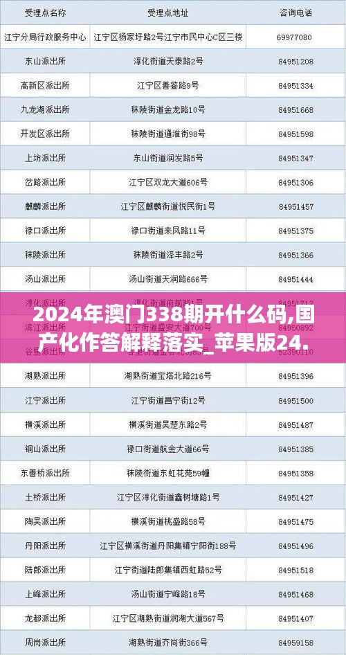 2024年澳門338期開什么碼,國產化作答解釋落實_蘋果版24.399-6