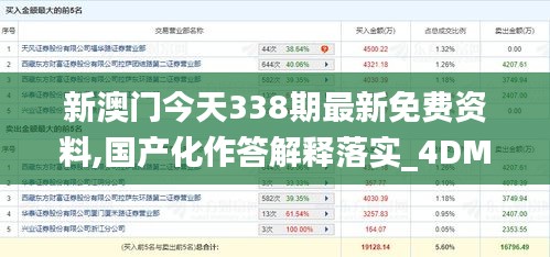 新澳門今天338期最新免費資料,國產化作答解釋落實_4DM13.208-1