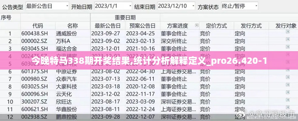 今晚特馬338期開獎結果,統(tǒng)計分析解釋定義_pro26.420-1