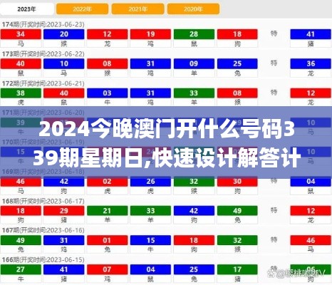 2024今晚澳門開什么號碼339期星期日,快速設計解答計劃_定制版99.408-5