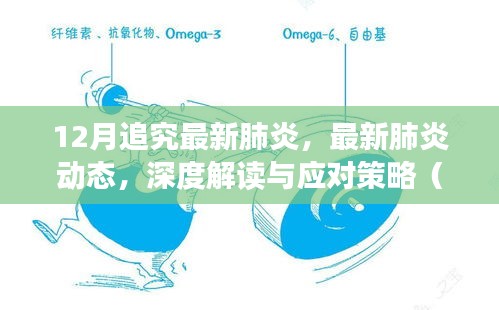 獨家觀察，深度解讀最新肺炎動態與應對策略（來自小紅書的12月報告）