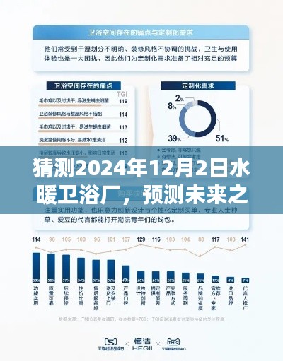2024年水暖衛浴廠展望，預測未來之光，嶄新篇章開啟