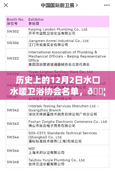 揭秘水口水暖衛浴協會在歷史上的輝煌篇章，12月2日名單揭秘??