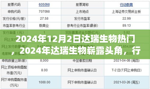 五侯七貴 第4頁(yè)