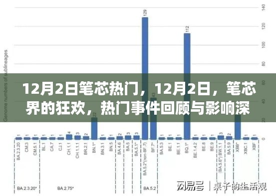 蠉飛蠕動 第4頁