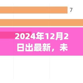 革新生活！最新高科技產(chǎn)品亮相2024年12月2日