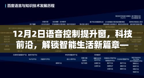 語音控制提升窗系統，科技前沿引領智能生活新篇章