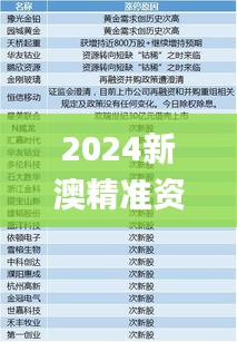 2024新澳精準資料大全339期,定量分析解釋定義_Tablet84.251-1