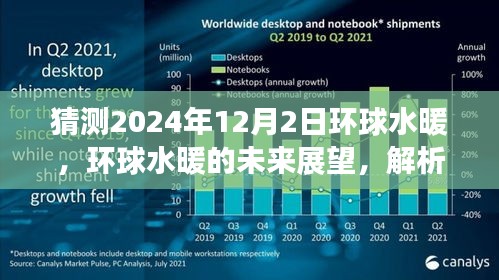環球水暖行業趨勢展望，解析未來水暖行業趨勢至2024年及行業展望預測