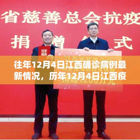 歷年12月4日江西疫情動態與深度解析，最新確診病例報告